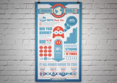 Blue Bumble Changing the Work World Infographic